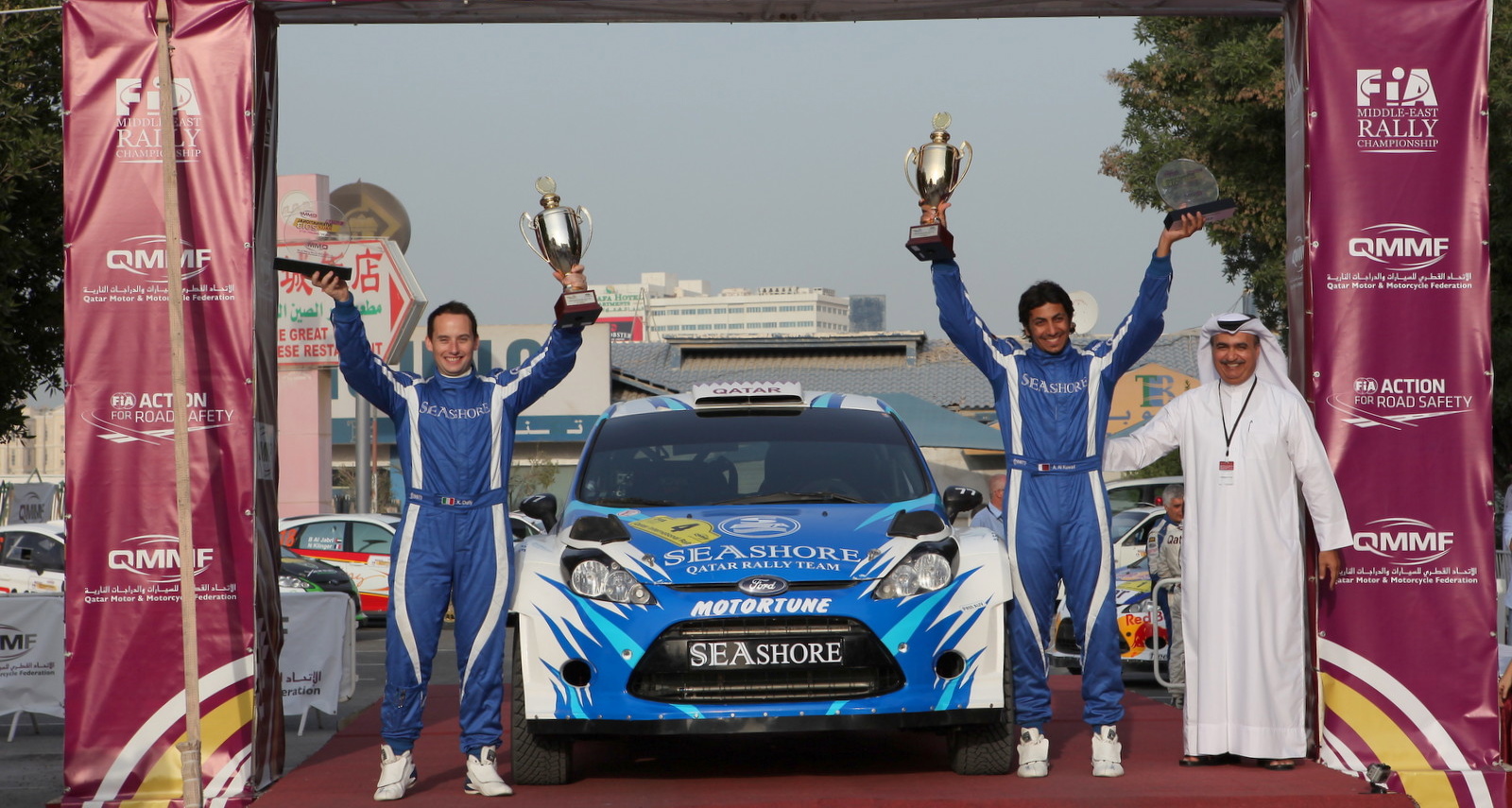 Middle East Rally Championship Federation Internationale de l'Automobile